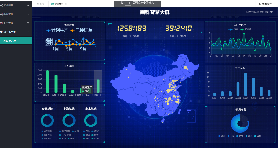 基于SpringBoot 开源框架，设计MES系统源码分享（代码标准规范）