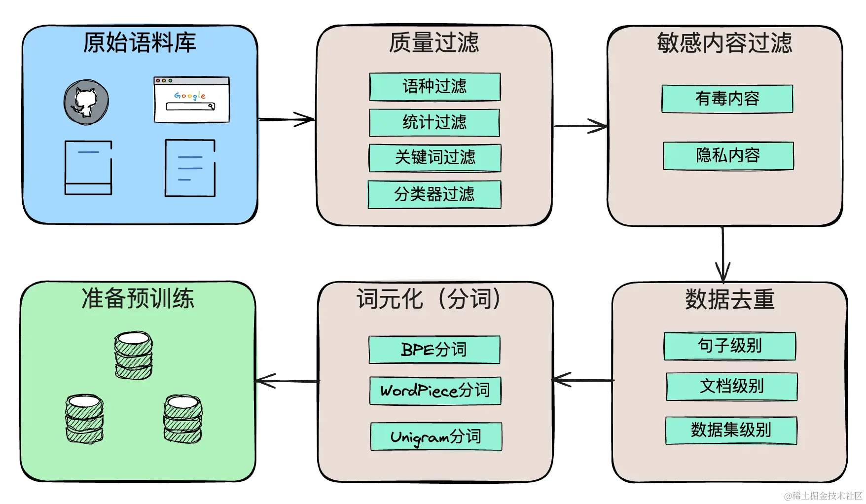 LLM-03.pic.jpg