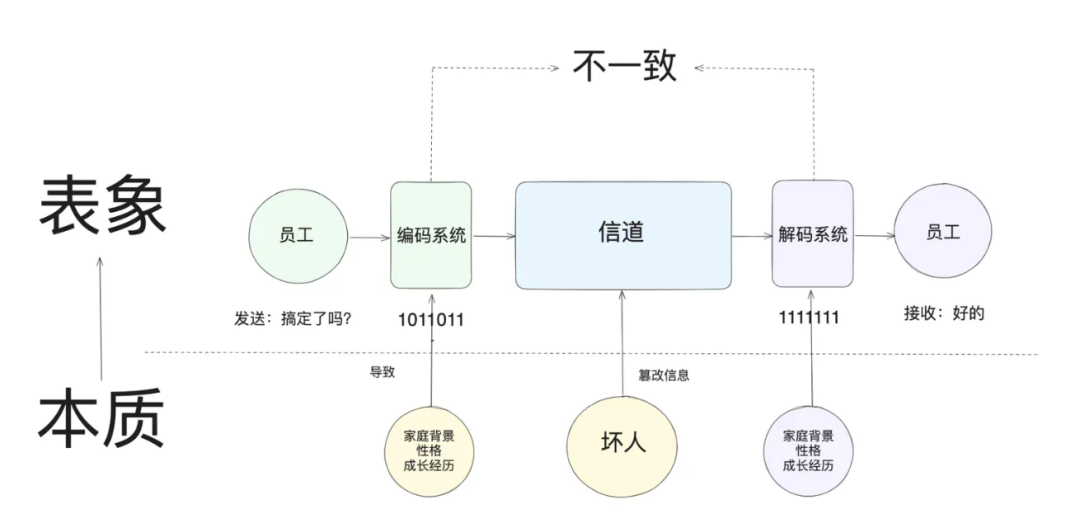 896339a498cda9a7a2f6a9bdecc75aa0.png
