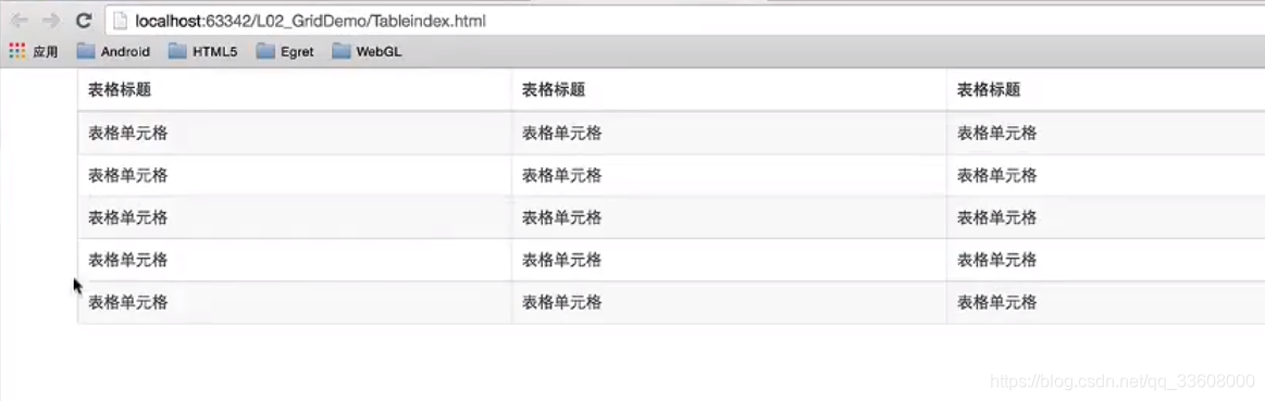 开发知识点-前端-Bootstrap_CSS_129