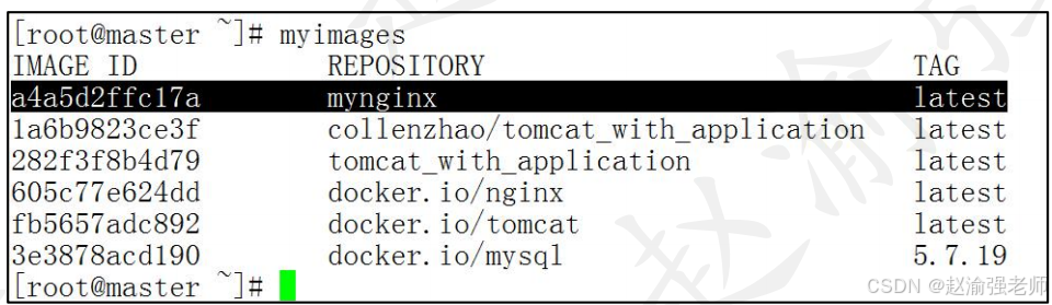 【赵渝强老师】什么是Docker File？_Docker_03