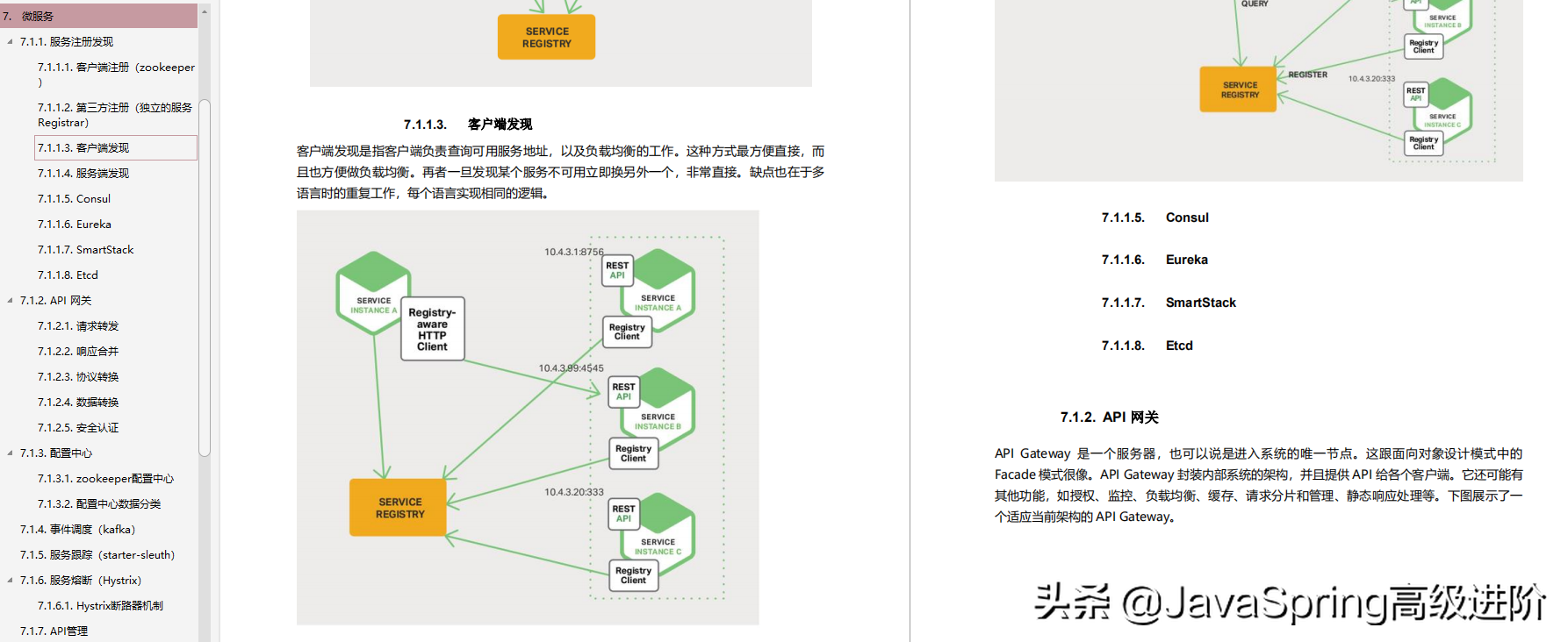 946页神仙文档,连阿里P8面试官都说太详细了,搞懂这些直接是P7级