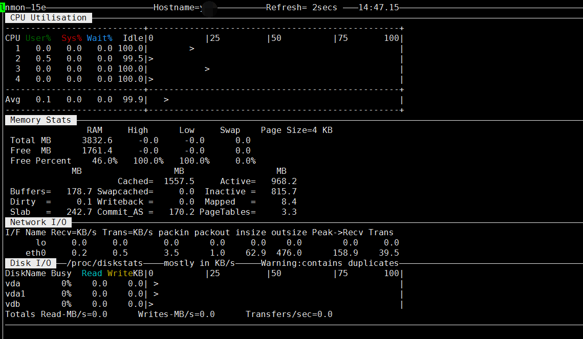 CPU,Memory，disk，network nmon监控图