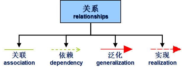 image-20230316090224762