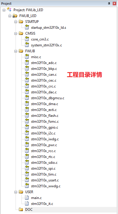 stm32f103-fwlib-led-13