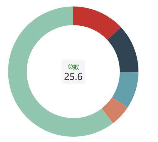请在此添加图片描述