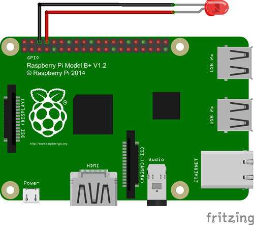 第0讲树莓派是什么能做什么