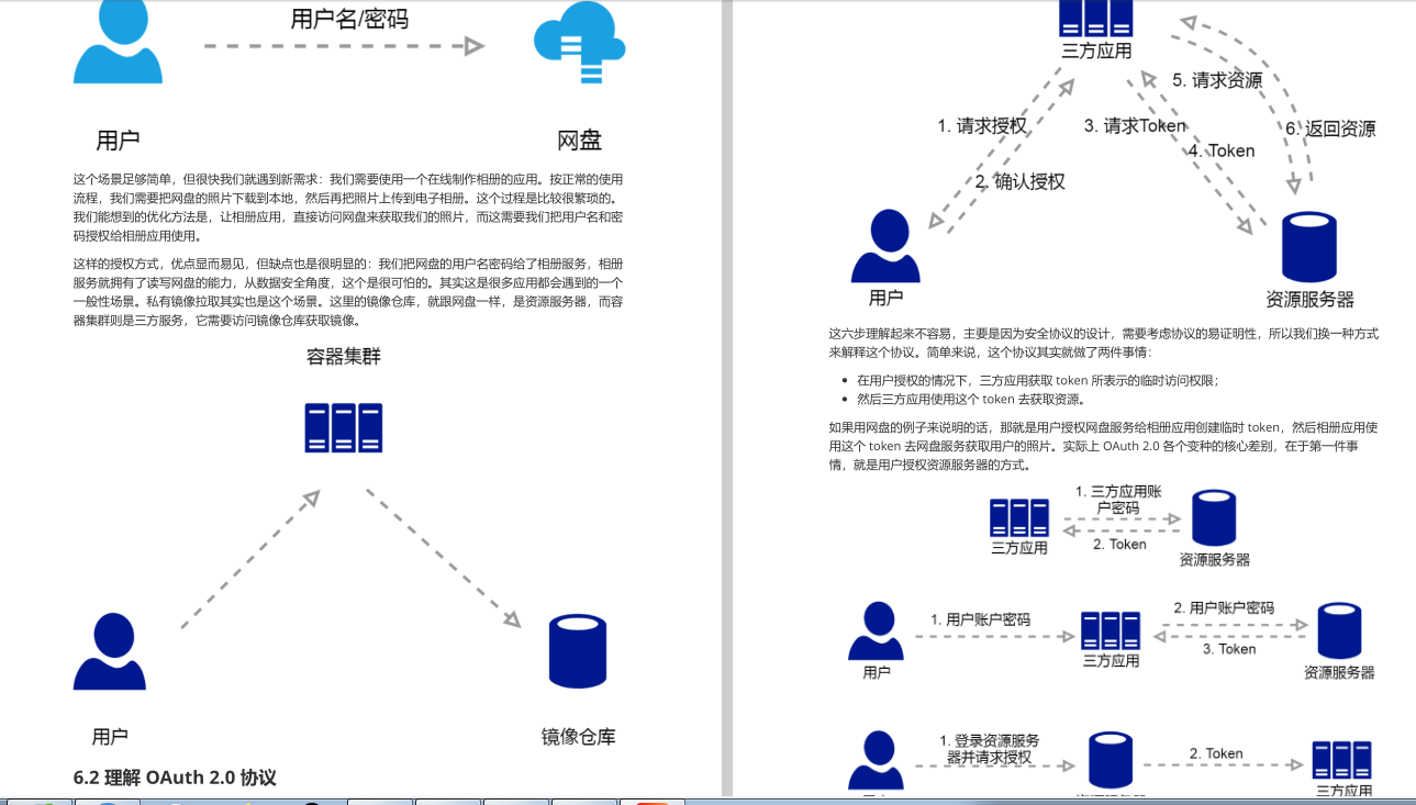 큰 공장 인터뷰 위기?  GitHub80K + Star Ali Daniel이 전체 ​​마이크로 서비스 노트를 구성합니다.