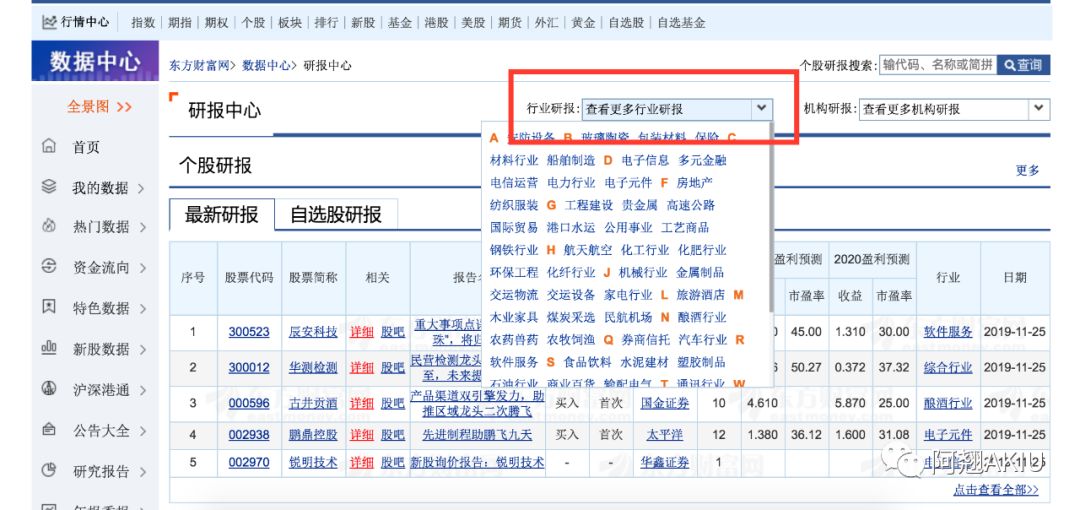 分享！几招收集信息和数据的方法，阿里，瑞幸资料通通都有