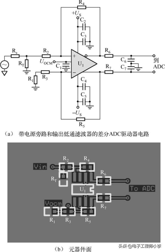 pcb设计50经典实例_ADC驱动器电路的PCB设计-CSDN博客