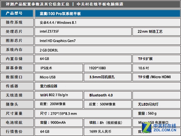 蓝魔i100pro刷linux,双系统新旗舰 蓝魔i100 Pro首发评测