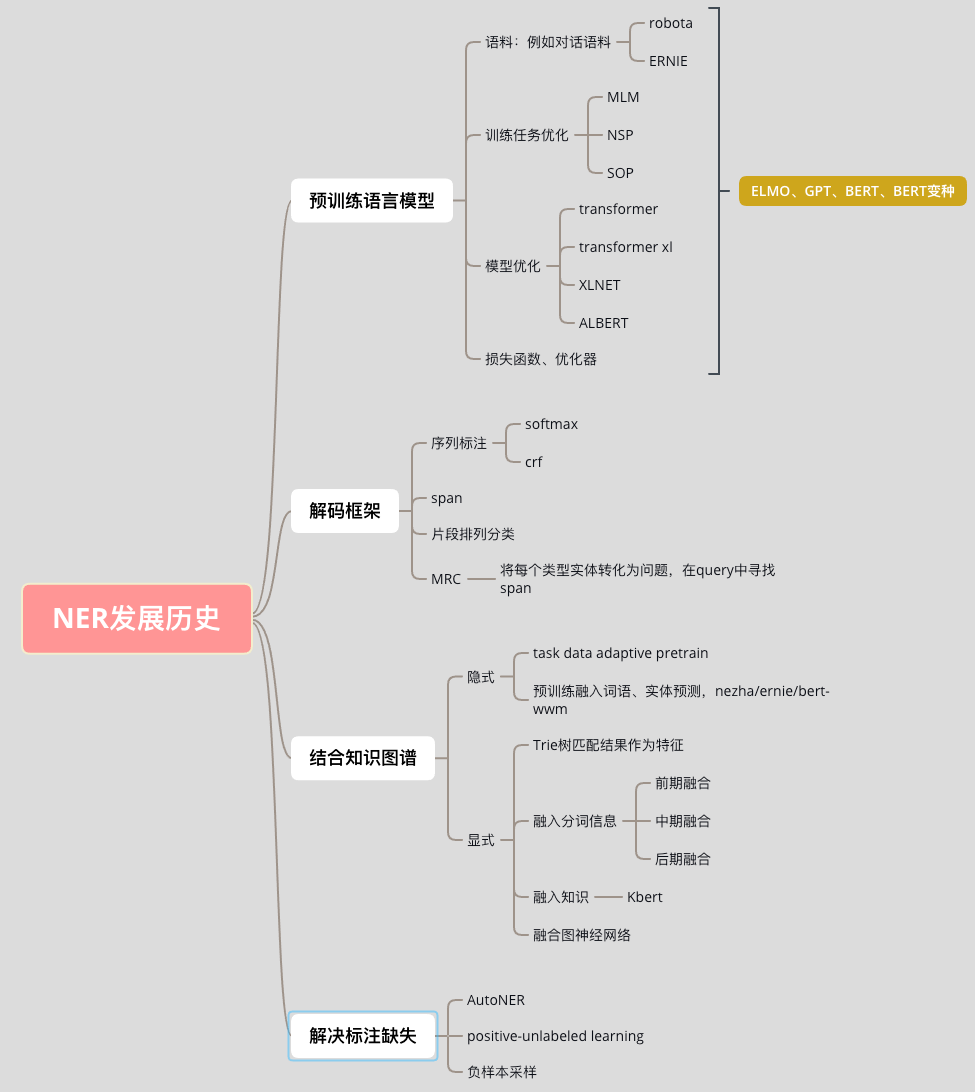 8991085c54a73e99b326ffc7f4a45f03.png