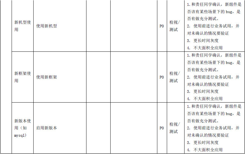 模拟微信支付服务器测试,专栏 - 腾讯WeTest-All Test in WeTest