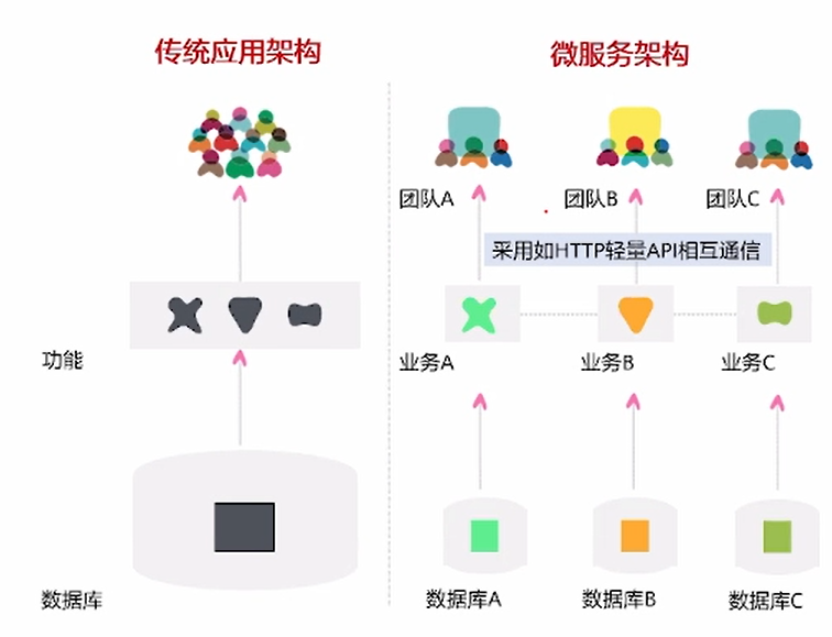 image-20220525150005663