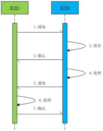 899c83de0f006700df044471648e74d6.png