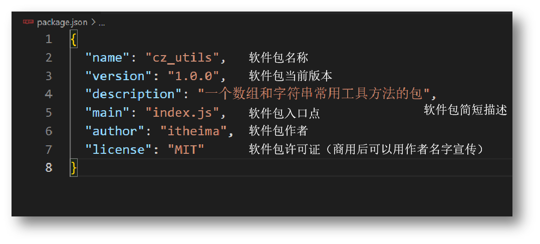 认识Node.js中“包”的概念