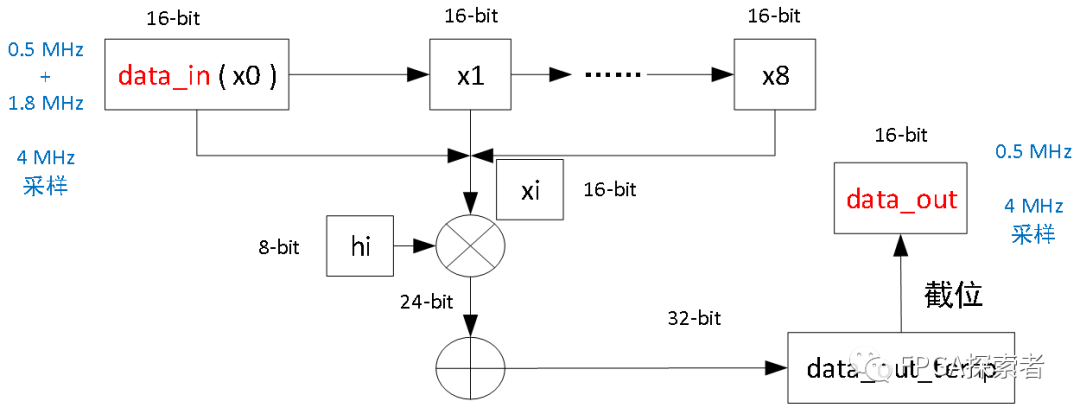 899f902b53e208576806d4ef63304a95.png