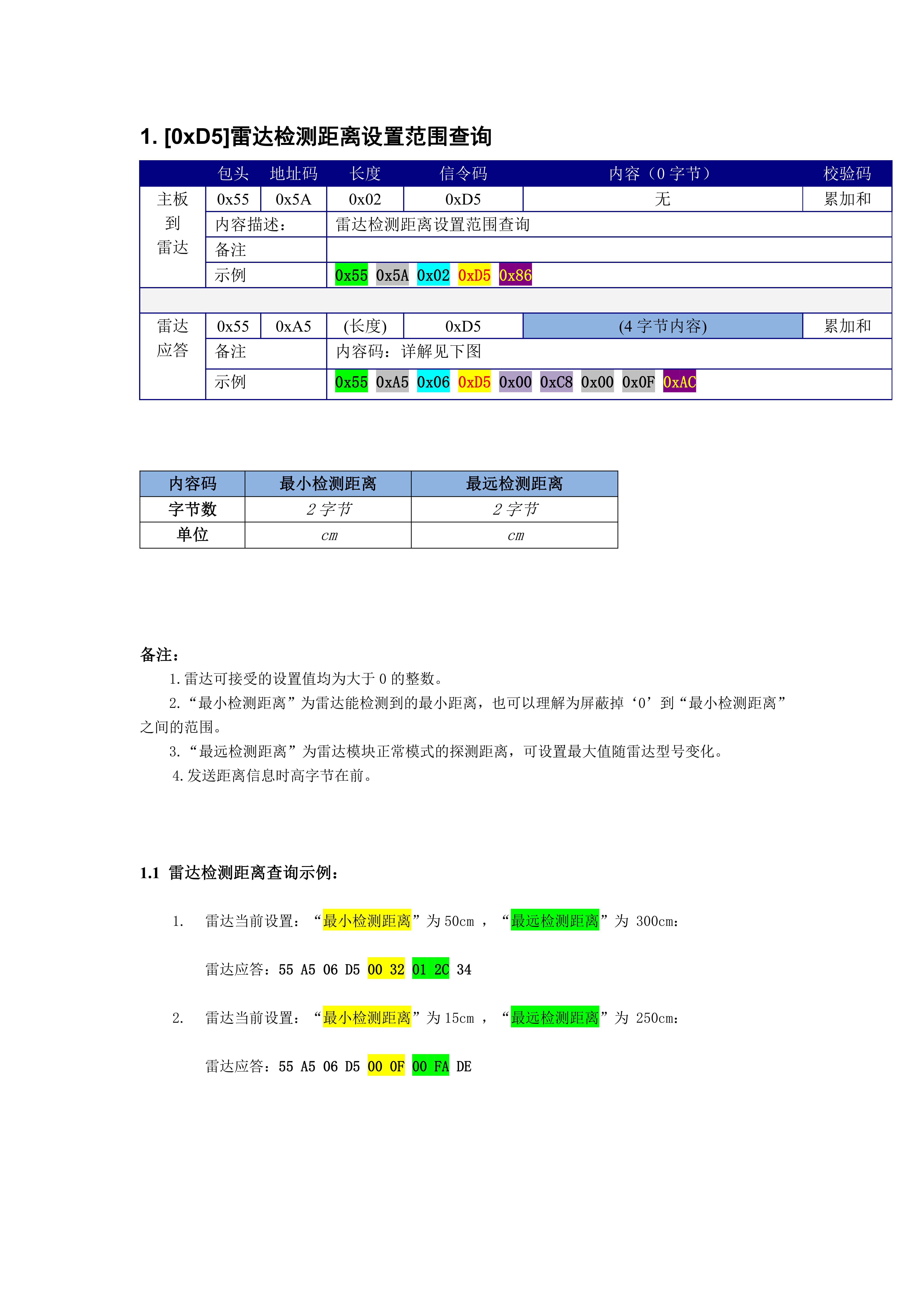 ▲ 图1.2.3  通讯协议3