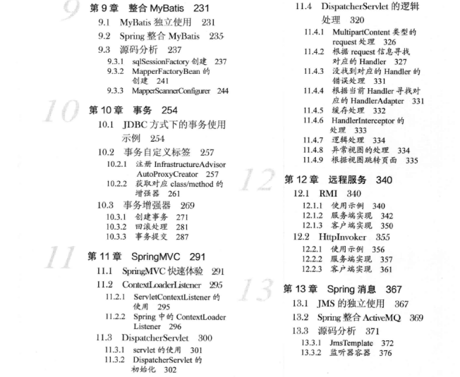 阿里架构师墙裂推荐Java岗实战文档：Spring全家桶+Docker+Redis