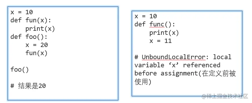 名称空间(namespaces)与作用域