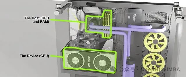 使用GPU 加速 Polars：高效解决大规模数据问题