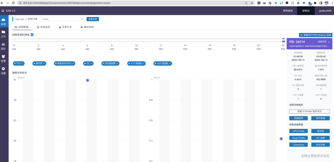 Node.js 应用故障定位顶级技巧—动态追踪技术[Dynamic Trace]-CSDN博客