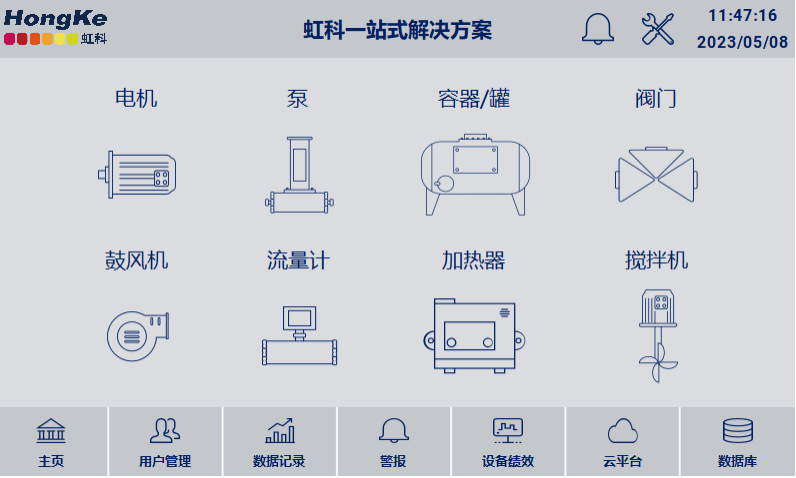 物联网HMI的关键驱动力—SCADA级功能库和控件库