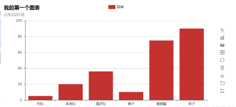 python导入pyecharts错误没有pyecharts_python报No module named 'pyecharts'的错误怎么办？