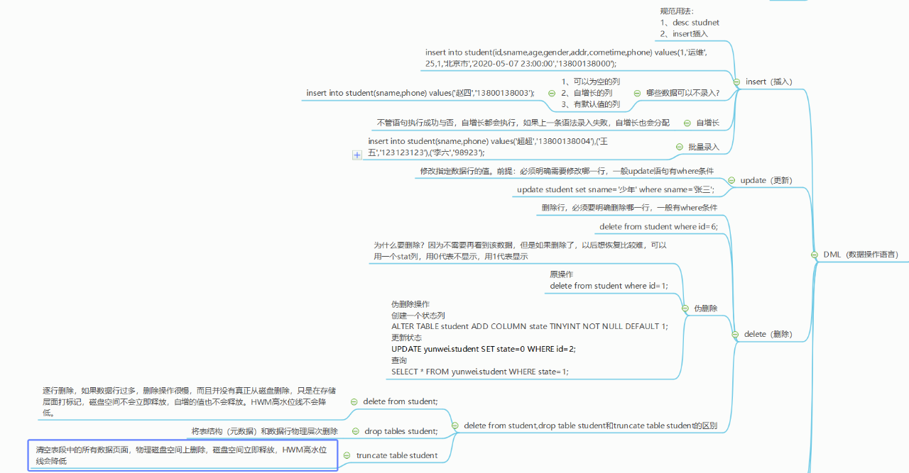 mysql 查看 dml,MySQL系列-DML语句