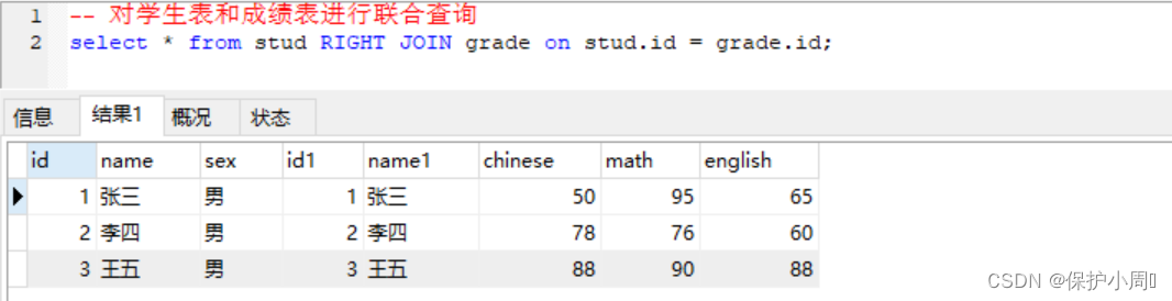 【MySQL】引索