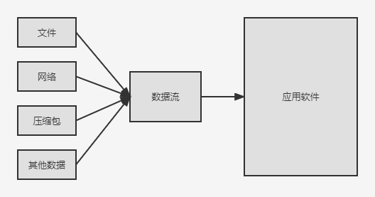 未命名文件 (1)