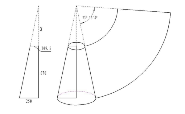 圆台下料展开计算方法 怎么画圆锥台展开图 Garrytonon的博客 程序员宅基地 程序员宅基地