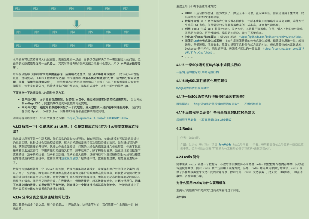 你敢信？肝完这份20年面试经验总结，小厂出来的我面进了字节