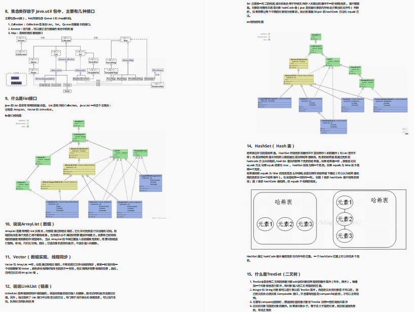 Github was removed overnight!  Ali's new Java full-stack interview assault booklet is too fragrant