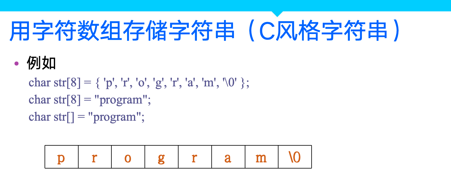 0x04_数组_指针_字符串