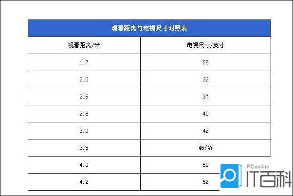 14厘米是多少寸图片