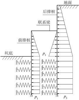 双排桩弯矩matlab求解程序考虑开挖过程椅式双排桩内力及变形分析