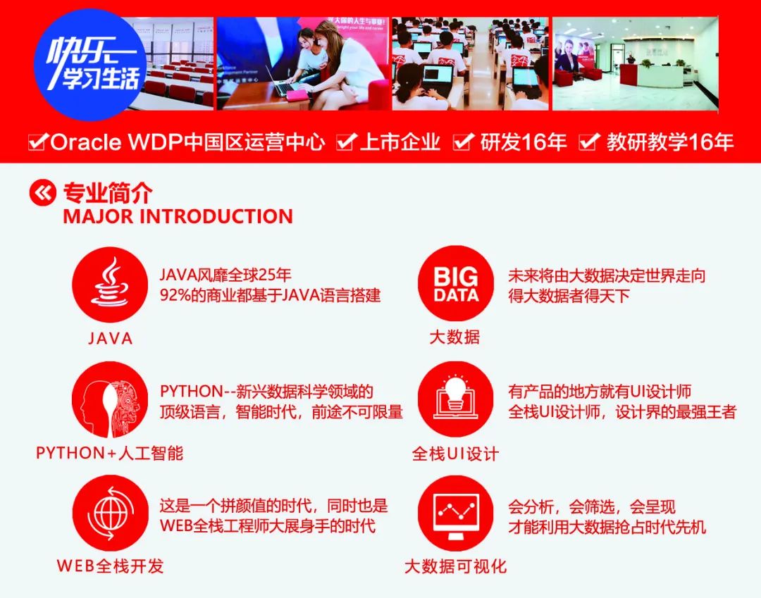 自学Java真能找到好工作吗