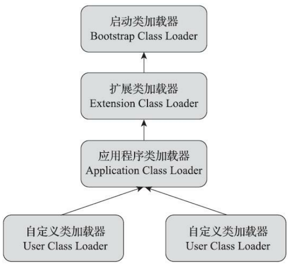 image-20220310130840877