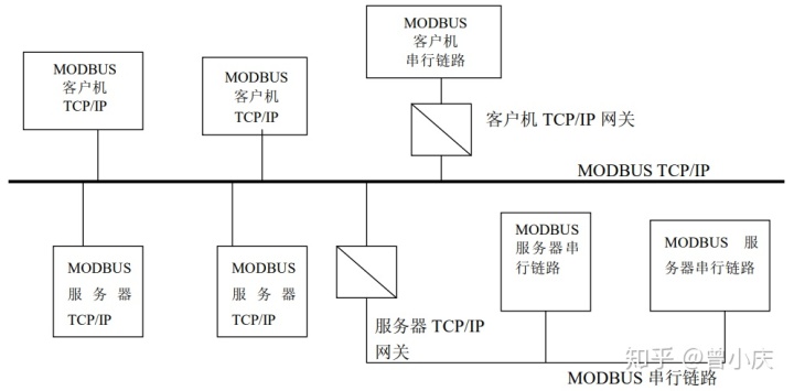 89f66d56f74a85eb6e7863a4fef5767c.png