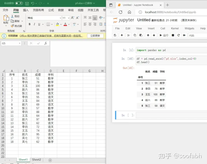 EXCEL与PYTHON系列第一篇---Pandas(1)read_excel详解