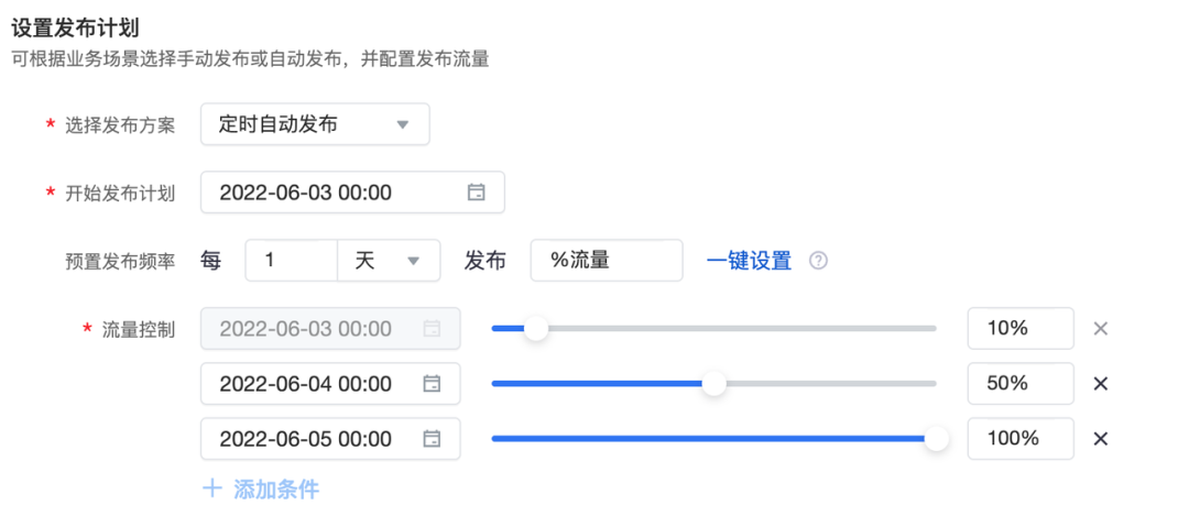 火山引擎DataTester：一个爆款游戏产品，是如何用A/B测试打磨出来的？