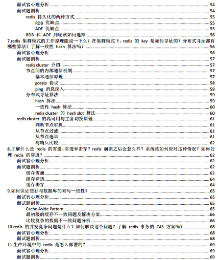 春招必看！Alibaba内网绝密“Java面试宝典+Java核心知识合集”