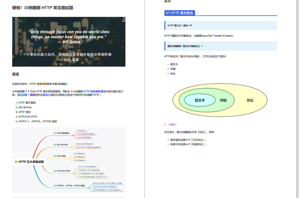 真香！阿里内部珍藏全彩版图解网络面试神技！被我白嫖到手了