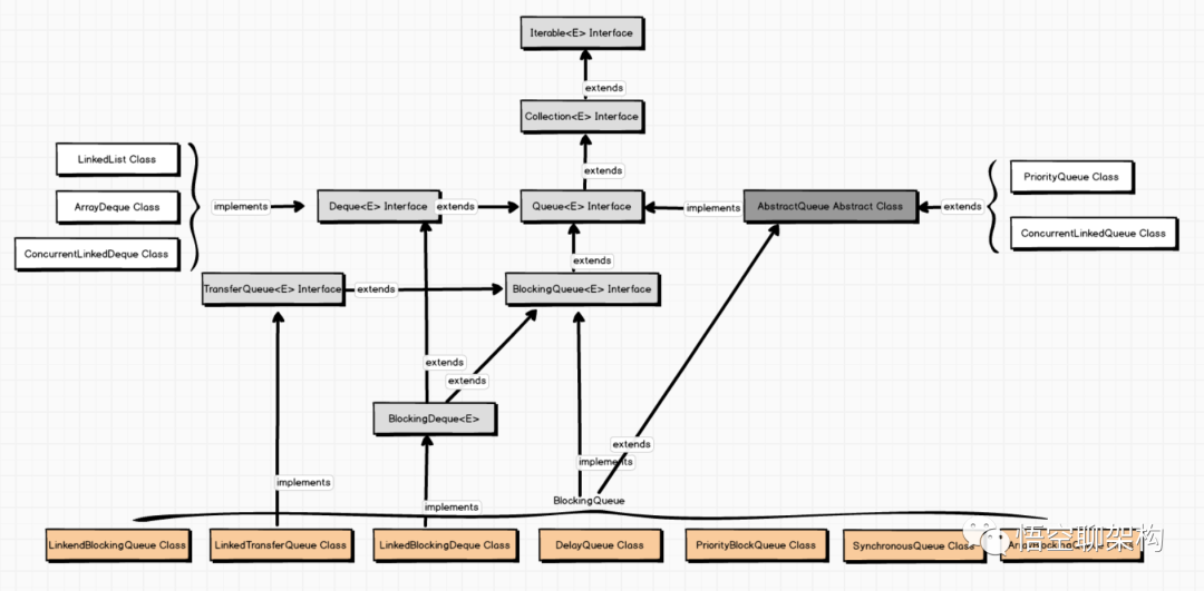 image-20230723005409678