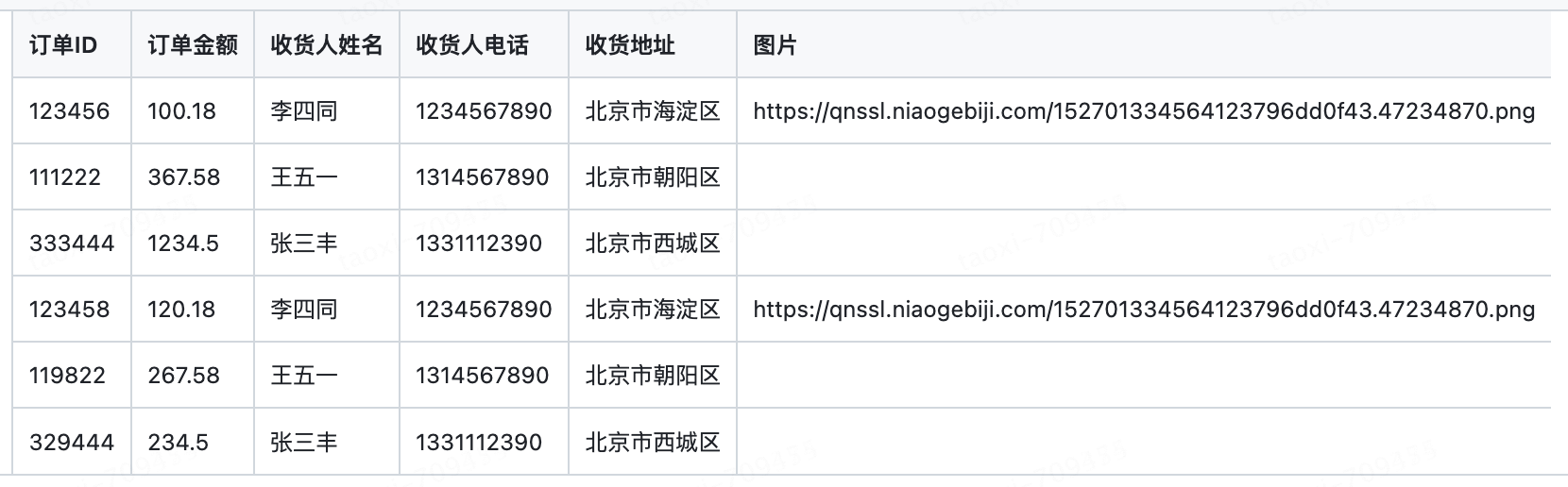 最新LangChain+GLM4开发AI应用程序系列（三）：RAG检索增强生成篇