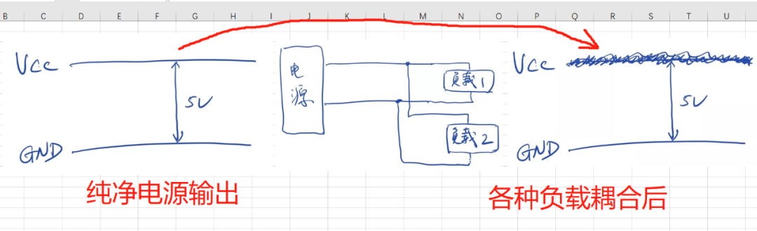 原理图