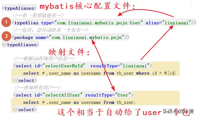 AI是什么意思解释一下 8a034f728609da445c7d2047d27d52fd.png