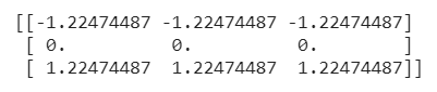 data preprocessing standardization