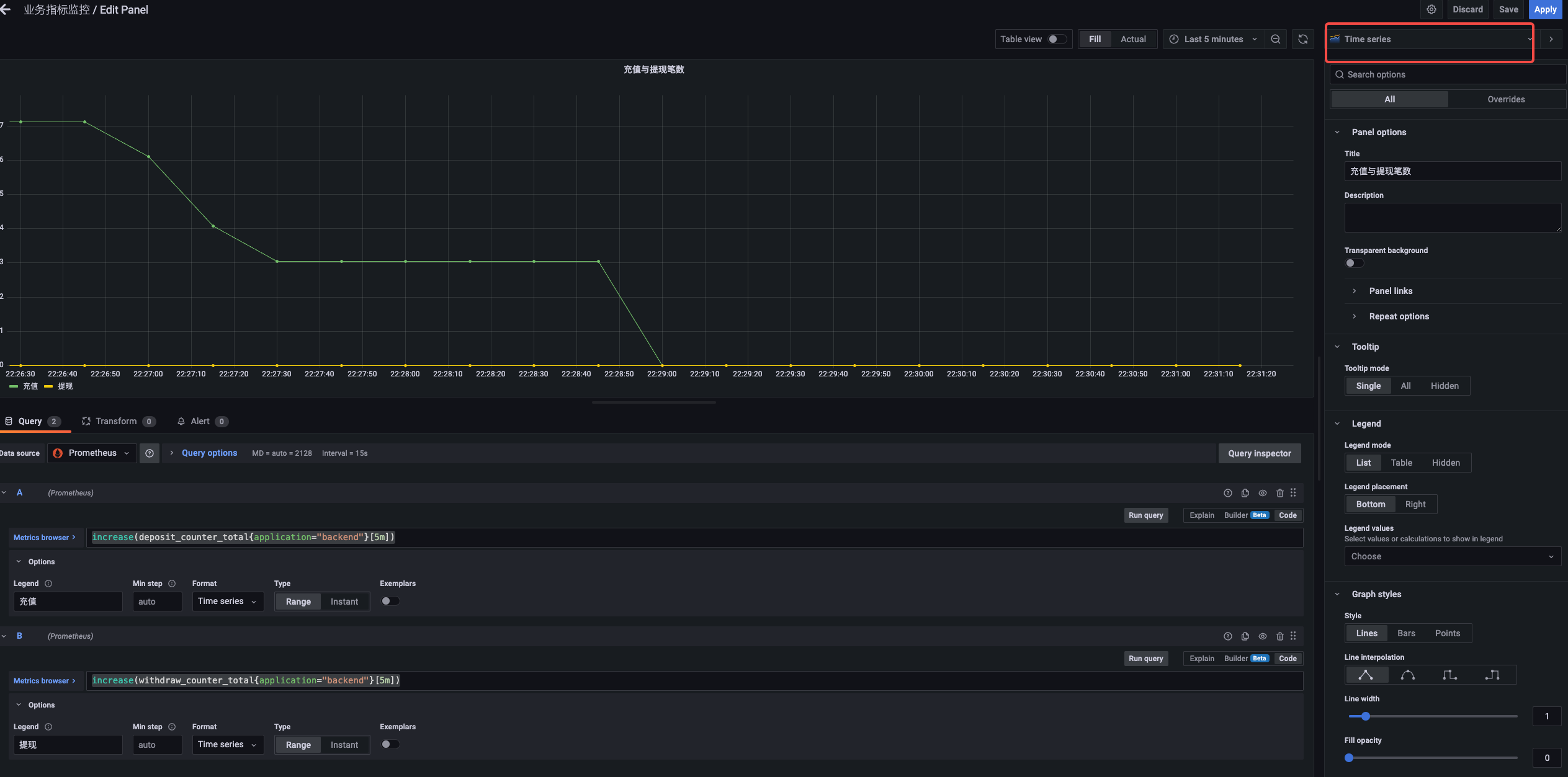 在SpringBoot中自定义指标并使用Prometheus监控报警